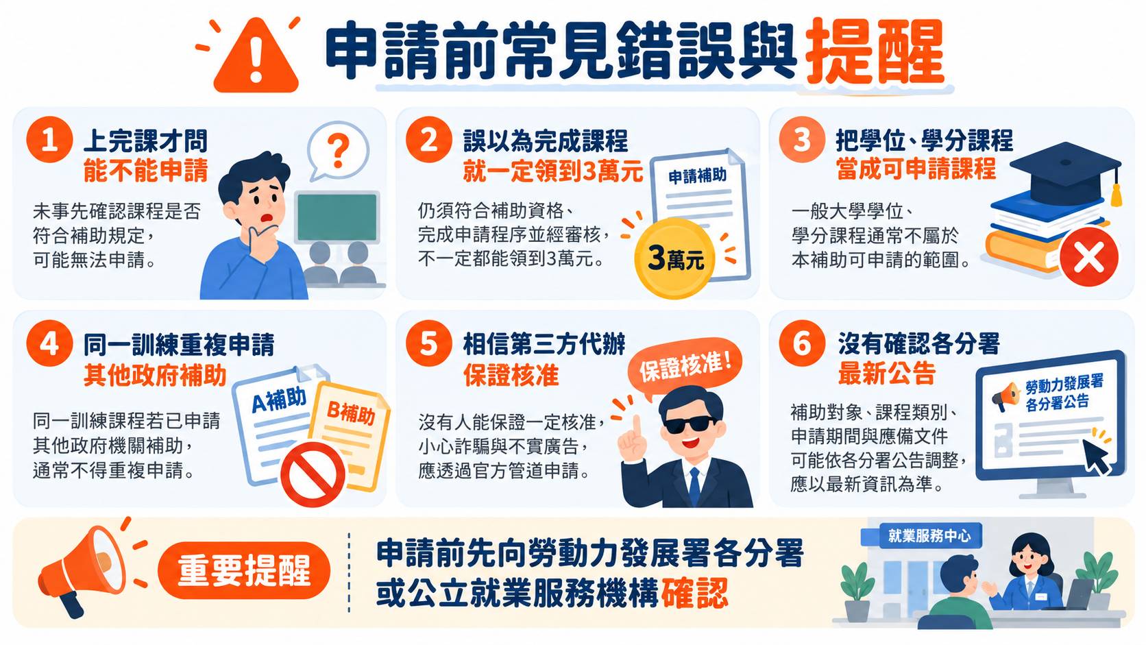 婦女再就業自主訓練申請常見錯誤