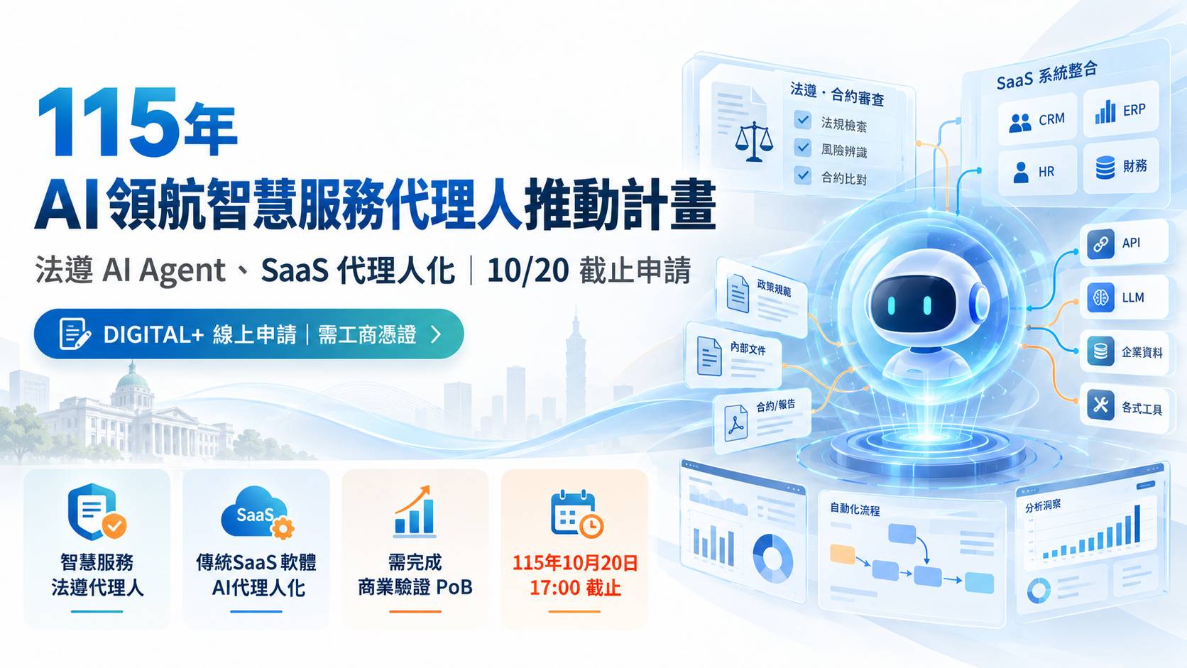 115年AI領航智慧服務代理人推動計畫｜法遵 AI Agent、SaaS 代理人化，10/20 截止申請