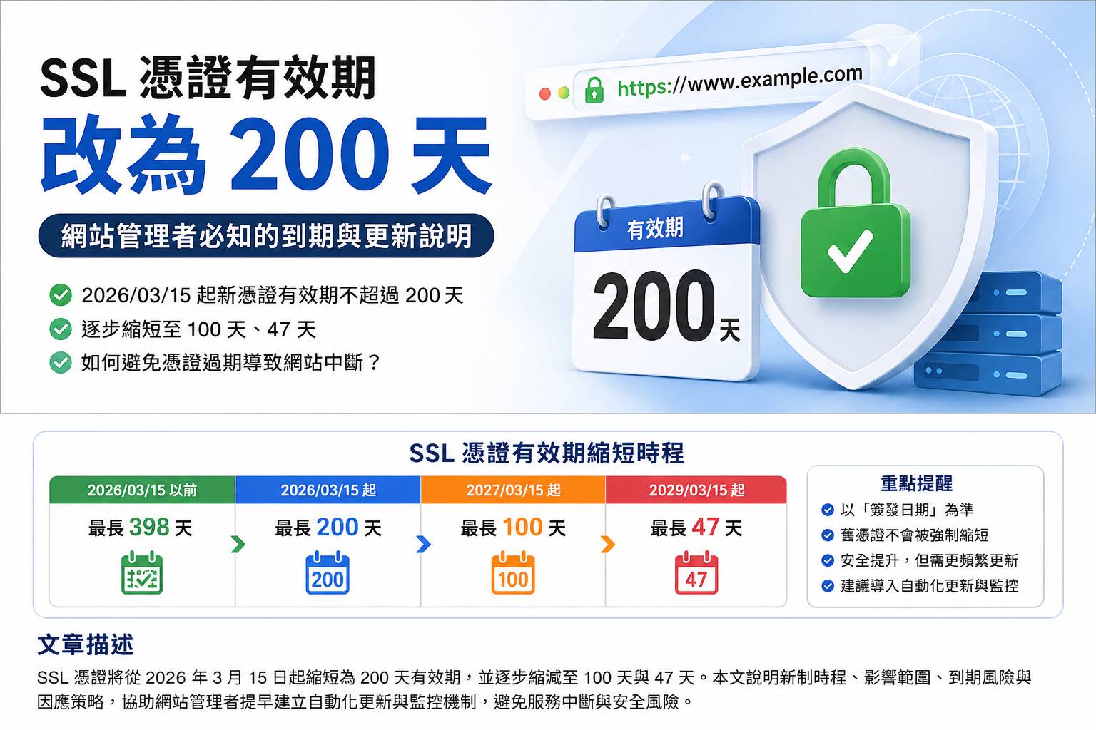 SSL 憑證有效期縮短至 200 天：網站管理者必須知道的到期與更新規則