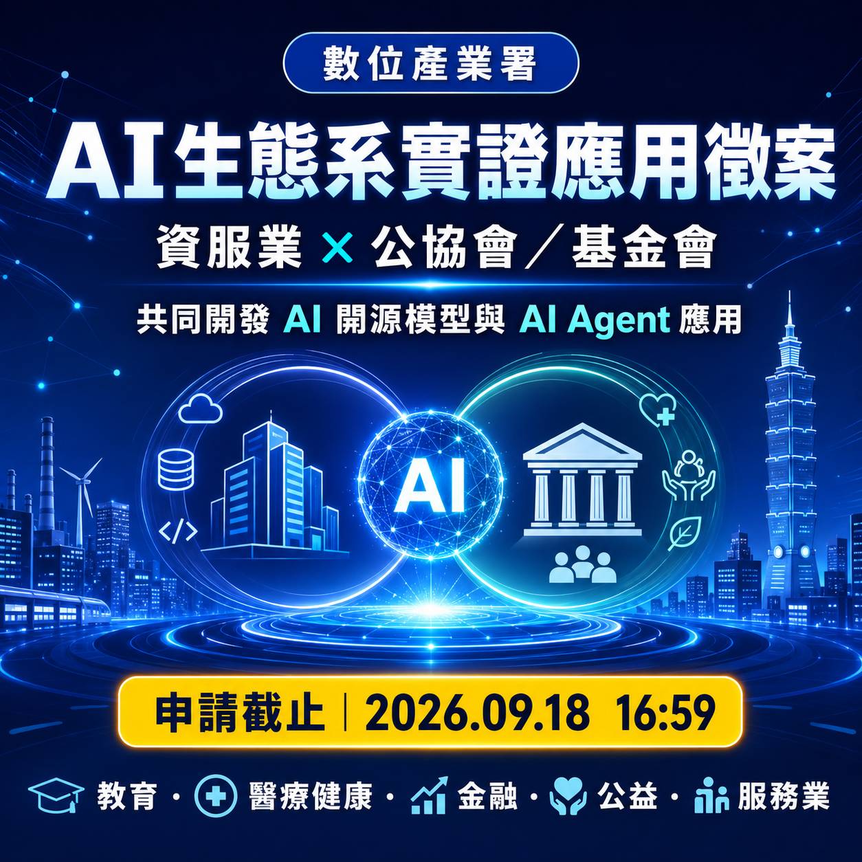 2026 AI 生態系實證應用徵案:每案經費上限 3,000 萬元,資服業申請資格、開源要求與審查重點