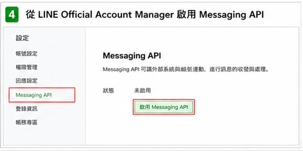 04_啟用_Messaging_API