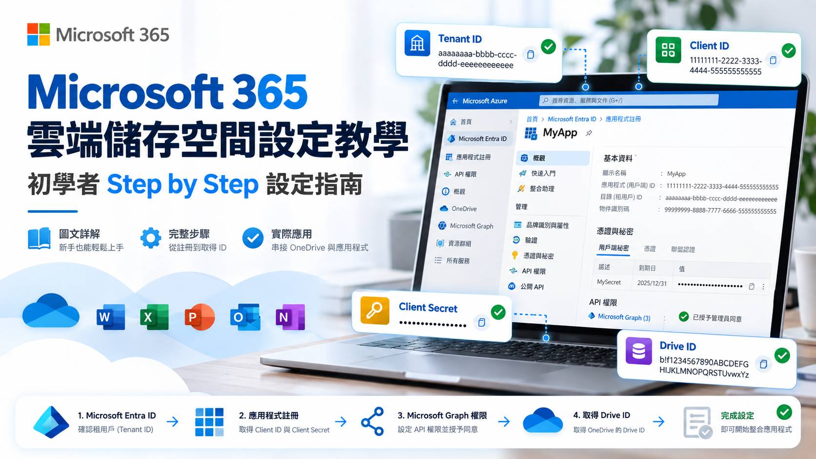 Microsoft OneDrive 雲端儲存空間設定教學：Step by Step 取得 四個串接參數