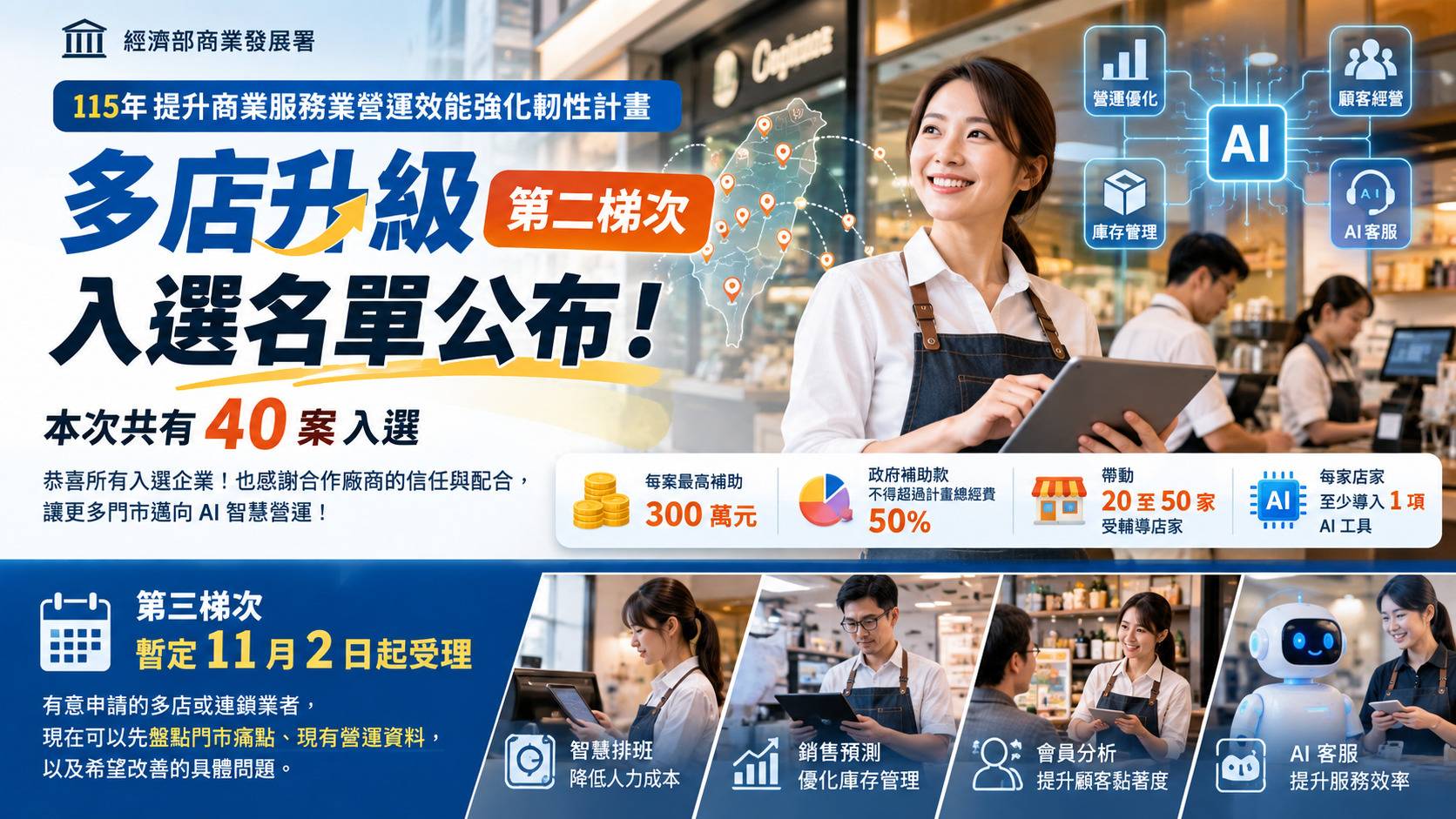 115年多店升級第二梯次入選名單公布|40案入選,第三梯次暫定11/2起受理