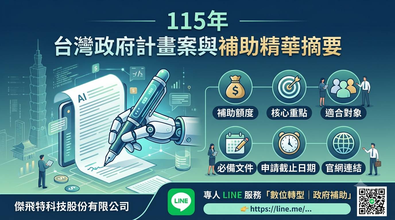 115年度「數位新創應用獎勵計畫」