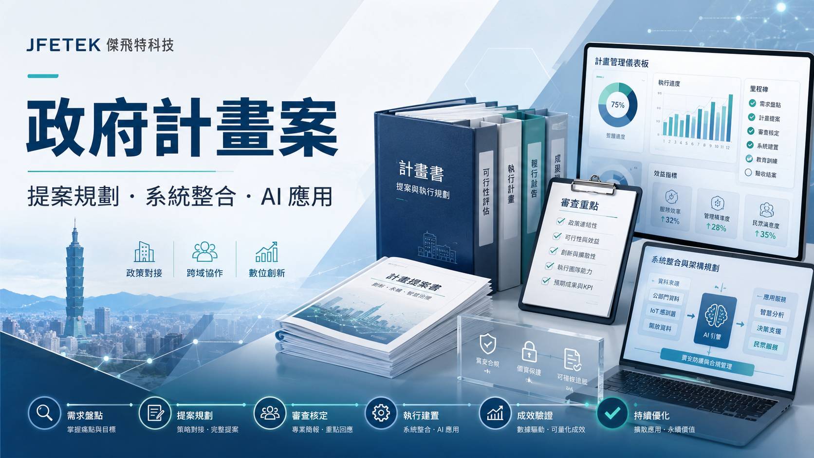 經濟部工業局：多網站之生鮮商品訂單管理系統計畫
